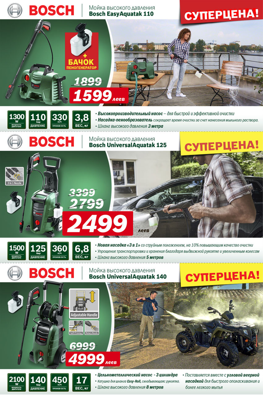 Bosch: «Газонокосилки – лучшие цены, идеальный газон» ®