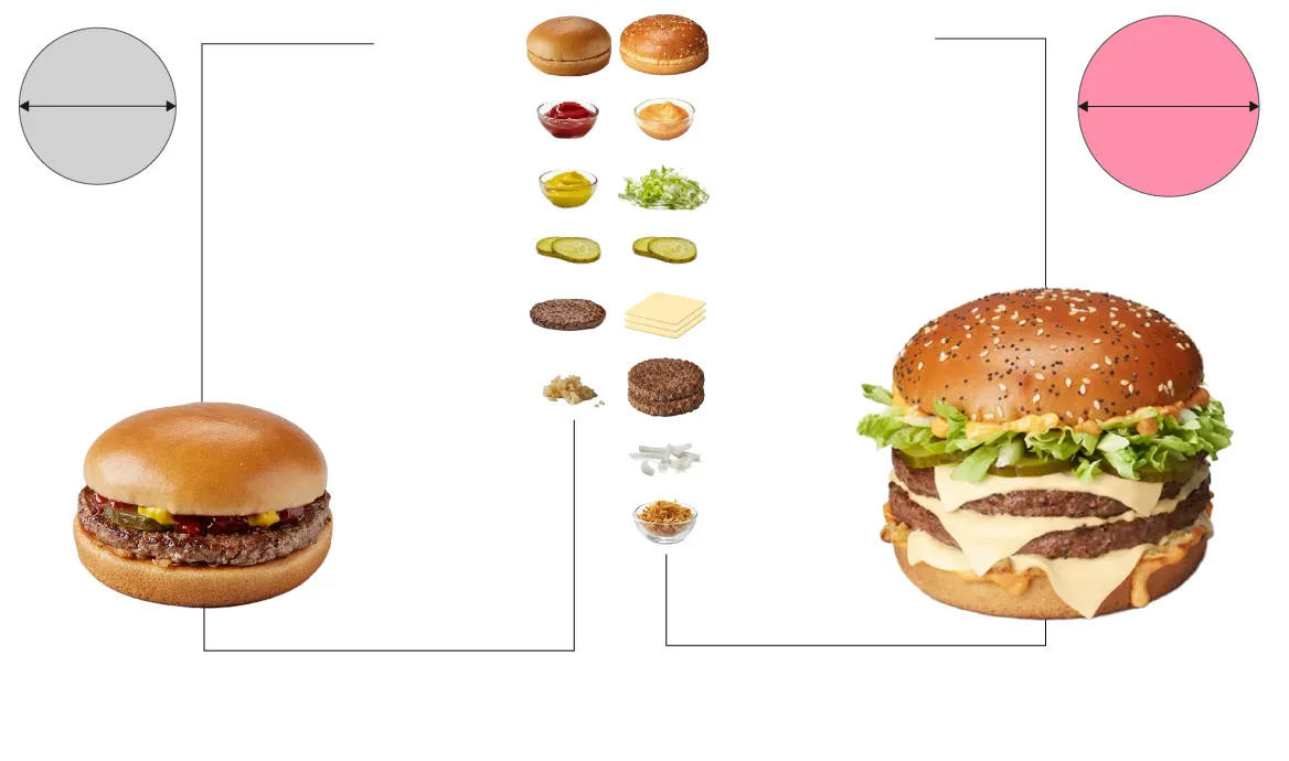 McDonald’s va introduce în meniu „cel mai mare burger din istorie”