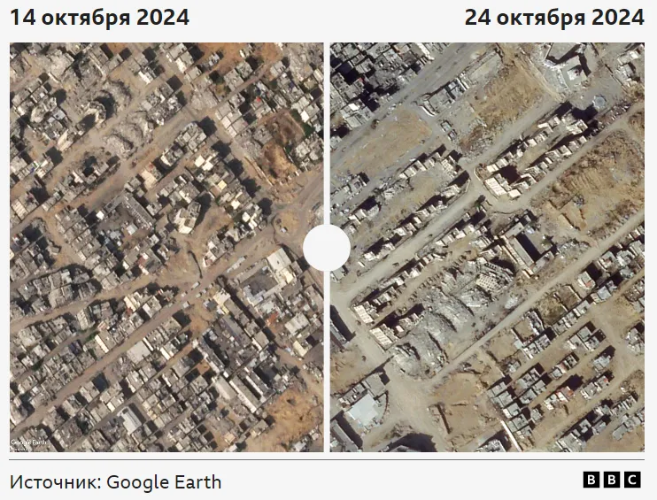 Imagini din satelit arată că Israelul construiește o linie de separare militarizată în interiorul Gazei