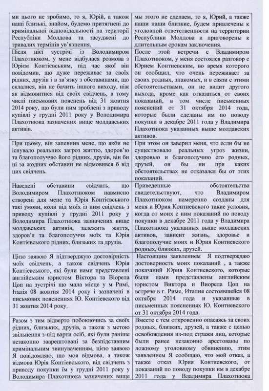 Платон в очередной раз дал показания на Плахотнюка и предоставил доказательства
