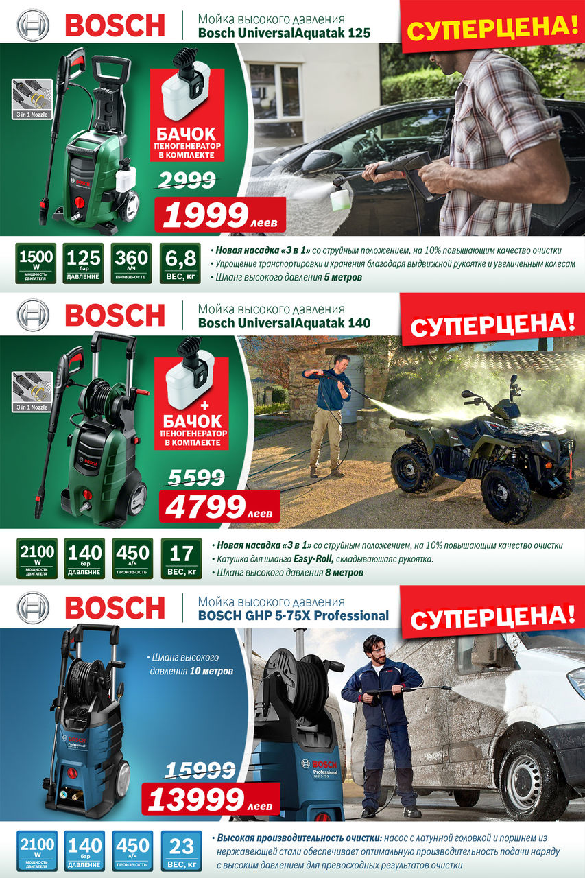 Bosch: Цепные пилы и садовая техника - подготовка дачи к зиме