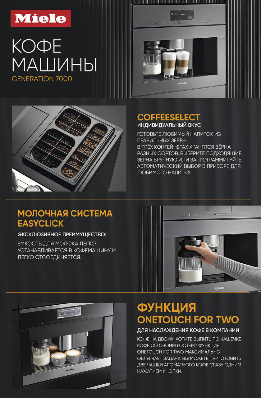 Premium Store: Инновации техники Miele - Cерия Generation 7000