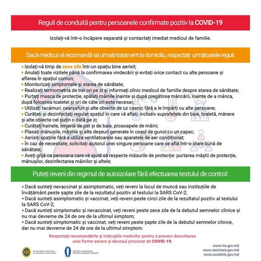 Опубликованы правила соблюдения карантина в Молдове при инфицировании COVID-19