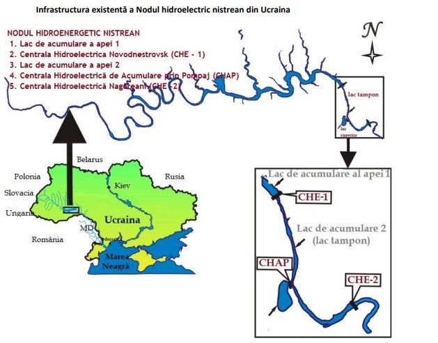 Complexul hidroelectric Nistrean poate provoca o criză umanitară și un conflict cu Ucraina din cauza deficitului de apă