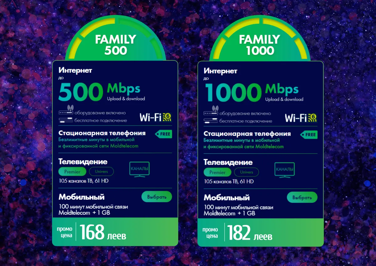 Moldtelecom: Весна заманчивых предложений - подключи телевидение и домашний Интернет