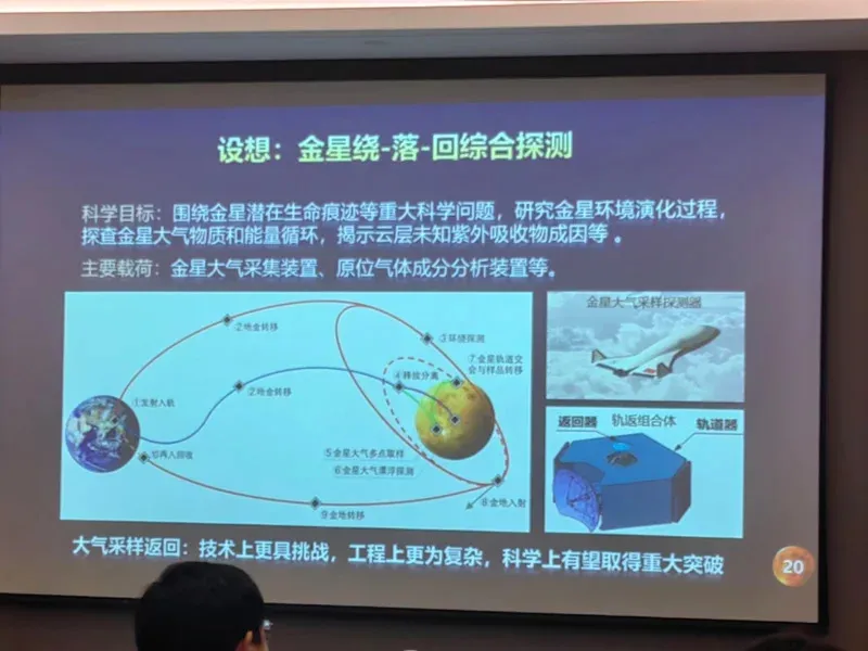 China a decis să aducă pe Pământ mostre din norii lui Venus: Viața extraterestră s-ar putea ascunde acolo