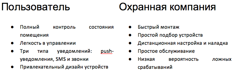 Ajax – лучшая охранная система года ®