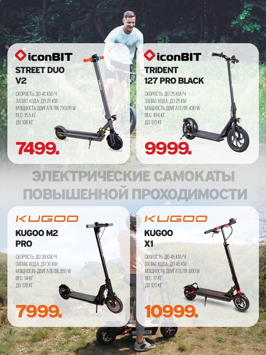 Giant: Новые хиты 2021 года для езды по бездорожью