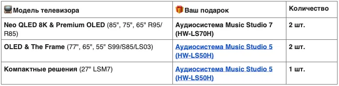 Maximum запускает предзаказ на телевизоры Samsung 2026 года с AI Power — подарки: премиальный звук и 4 года гарантии!