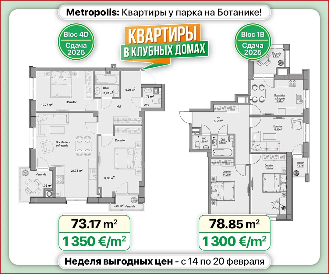 Metropolis: Квартиры у парка на Ботанике