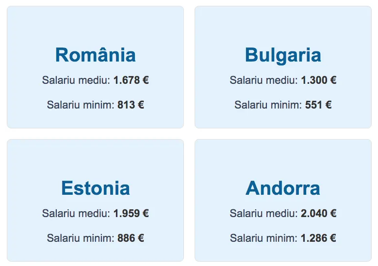 Moldova va depăși Ucraina și Rusia la salariul minim în 2025