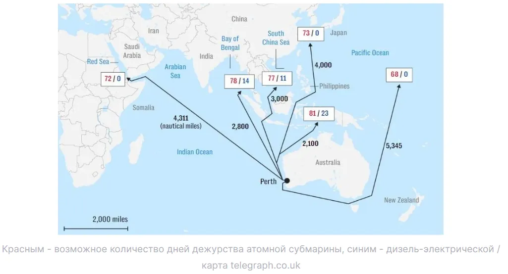 The Telegraph: США, Британия и Австралия создадут атомную субмарину нового поколения