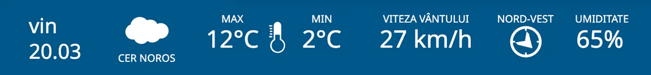 4486f721da158a2d618a569def0d9904