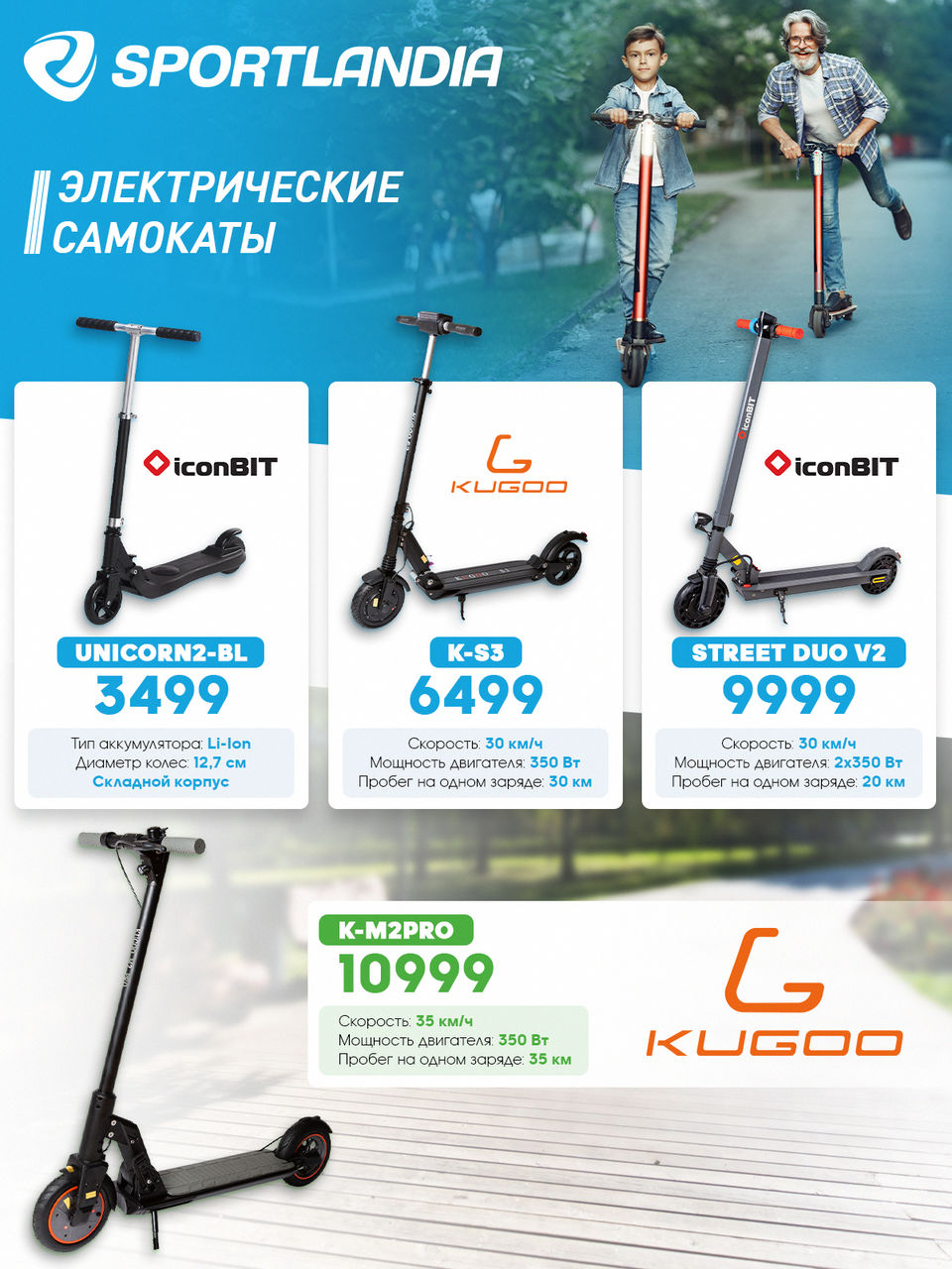 Sportlandia: Новые велосипеды и электросамокаты от 1299 леев