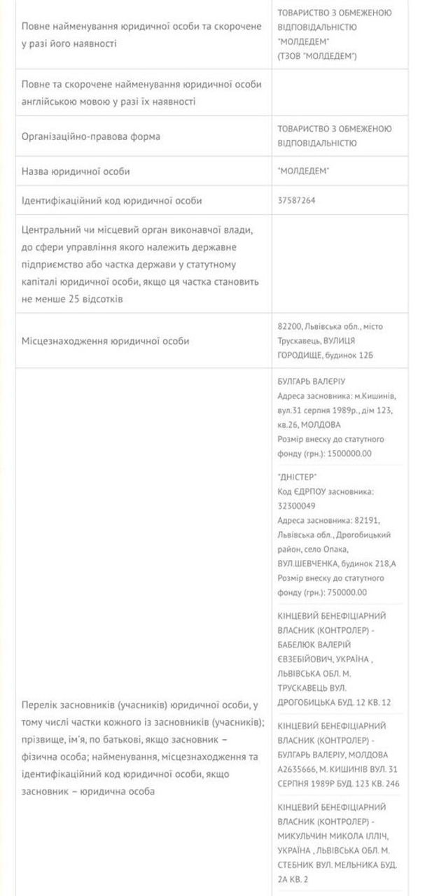Журналисты выяснили, кто собирается получить выгоду от молдавской недвижимости за границей