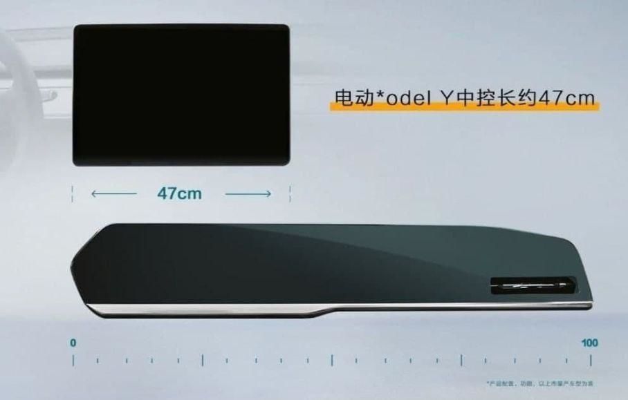 Экран в новом кроссовере Geely в два раза больше, чем планшет Tesla