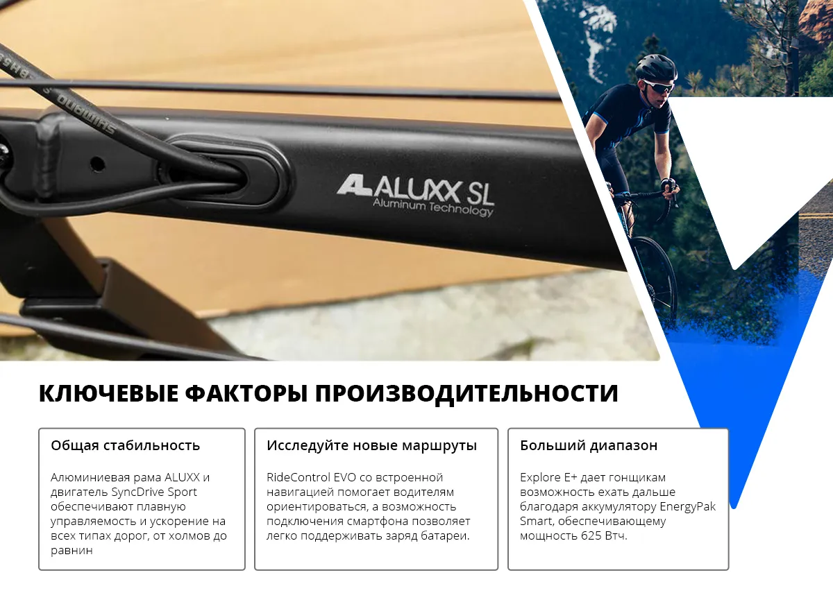 Giant: Премьера новых электровелосипедов 2022