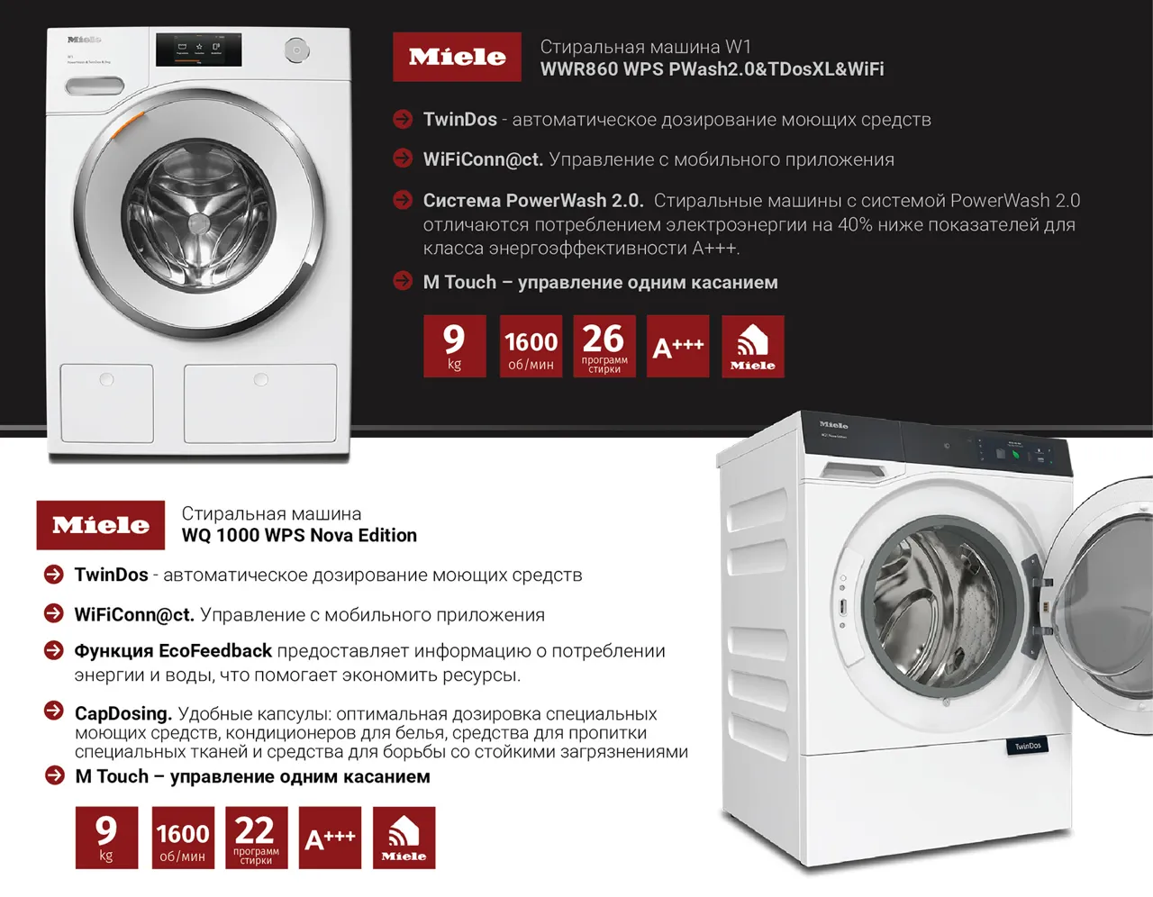 Premium Store: Меняй старую технику на Miele с EcoVoucher, экономия до 70%