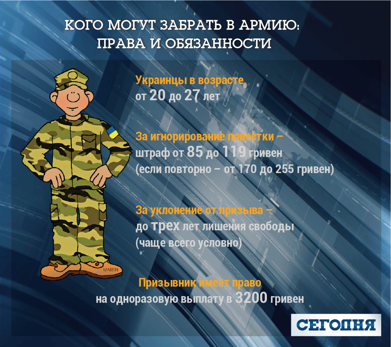 Украинцы получают повестки в армию: кого, когда и насколько заберут в военные формирования