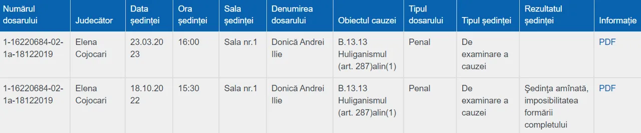 Дело «Ведро с молоком» 6 лет переносится из одного суда в другой
