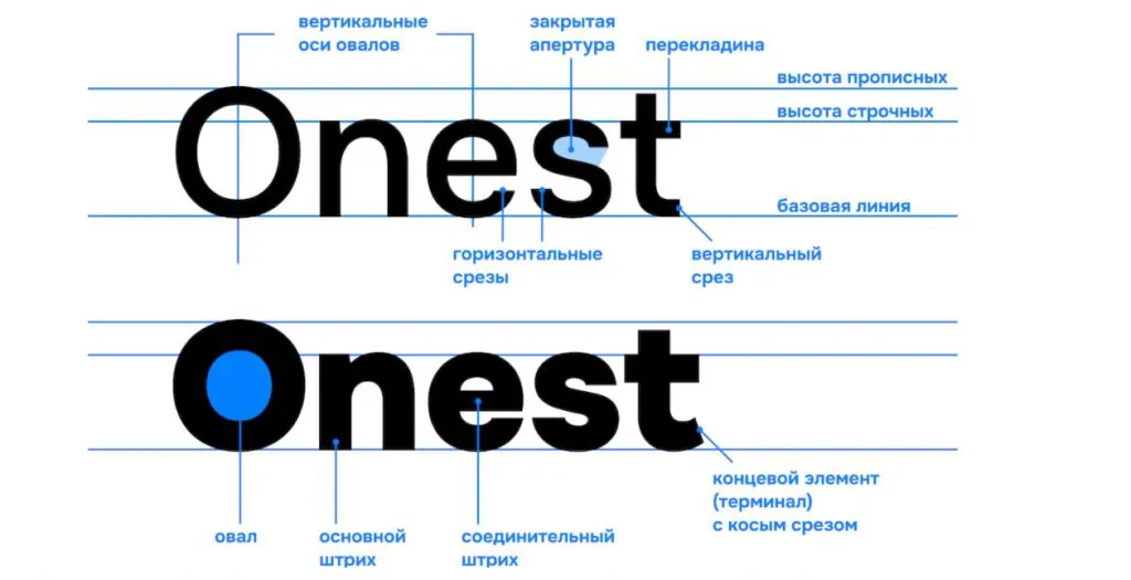 Молдавский шрифт Onest занял 2-е место на Фестивале нового дизайна