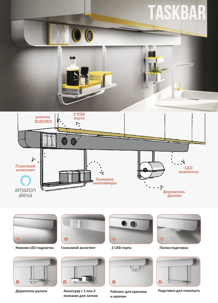 Scavolini: Легендарные итальянские кухни Dandy Plus и MIA