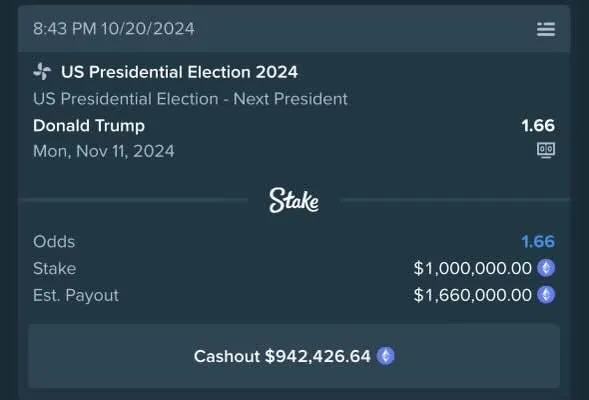 Стример выиграл целое состояние, сделав ставку в размере $1 млн на Дональда Трампа