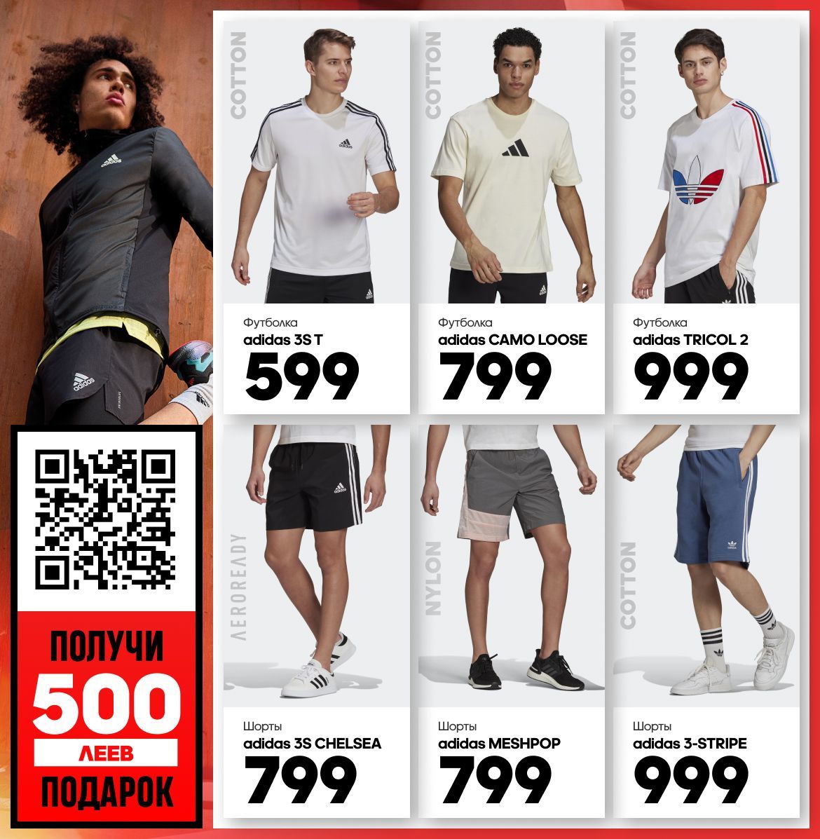Adidas: Новая летняя коллекция 2021