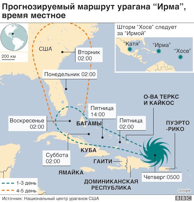 Красный Крест: от урагана "Ирма" пострадало более миллиона человек