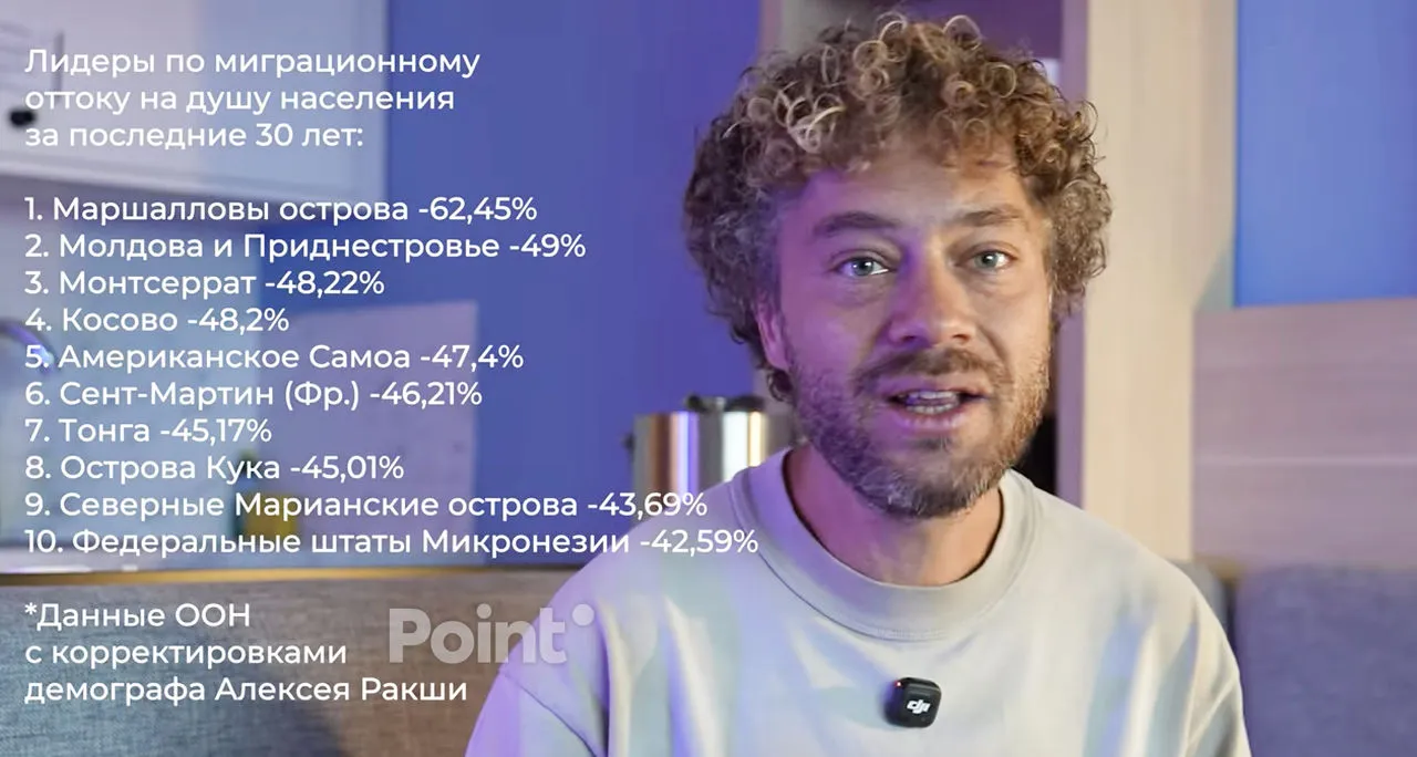 Варламов: Молдова потеряла почти половину населения за 30 лет из-за миграции