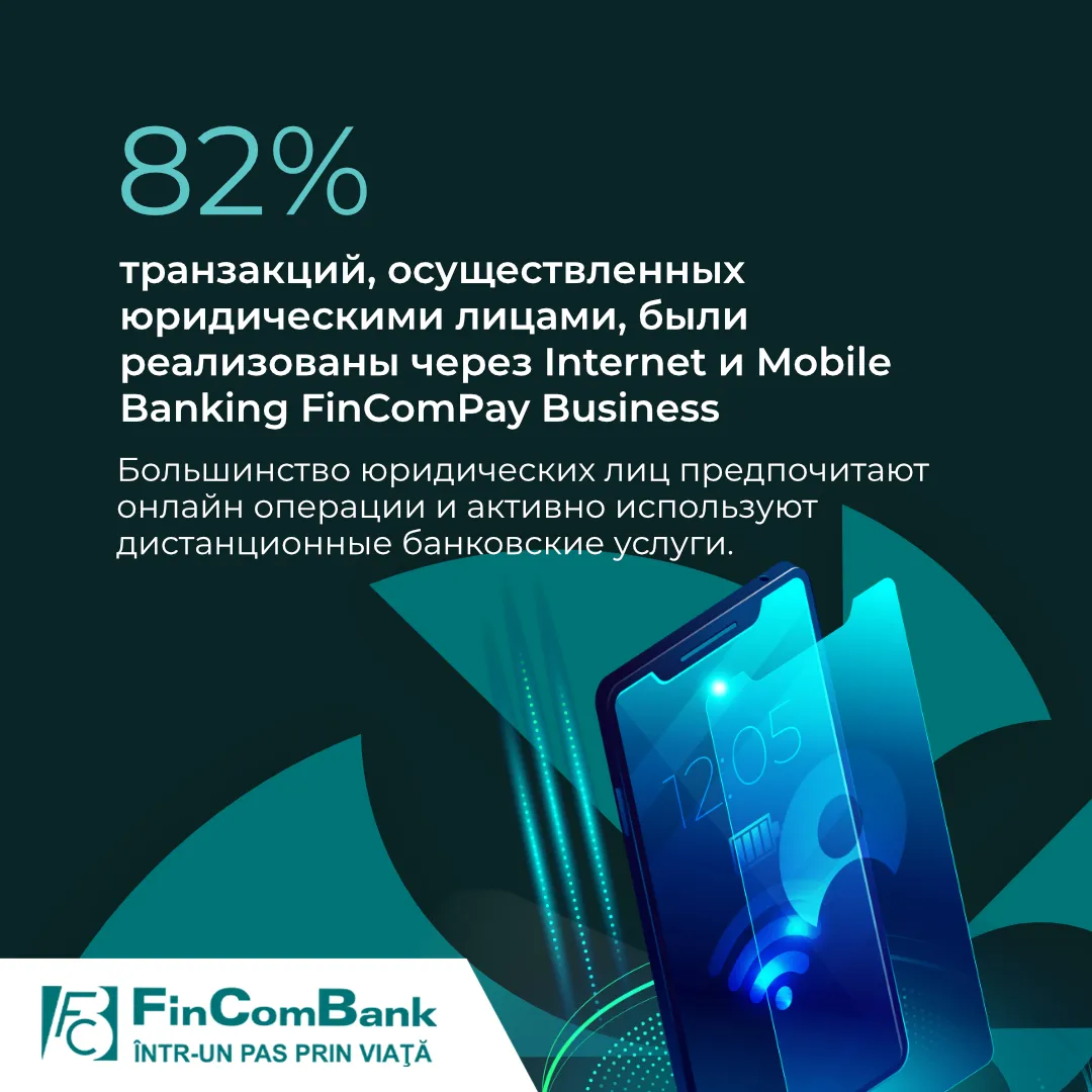 Двойное признание для FinComBank в конкурсе «Торговая марка года»