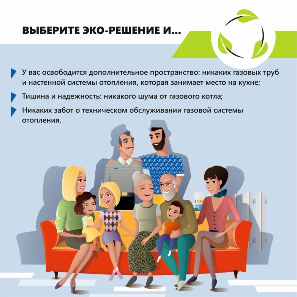 Termoelectrica: Эко-решение в современном теплоснабжении ®