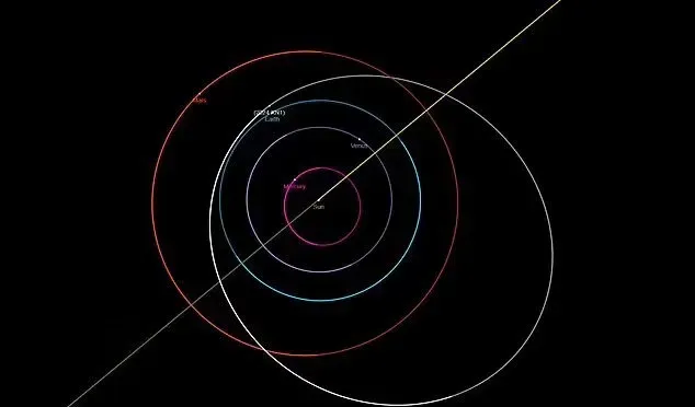 Un asteroid, de dimensiunea unei clădiri de 10 etaje, se îndreaptă spre Pământ cu o viteză de 23.590 km/h