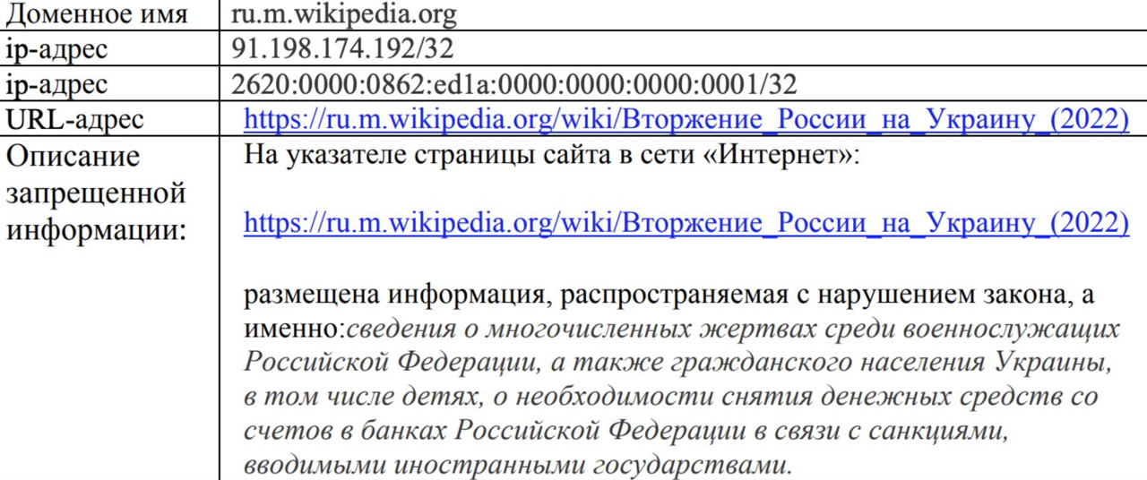 В РФ пригрозили блокировкой «Википедии» из-за статьи "Вторжение России на Украину (2022)"