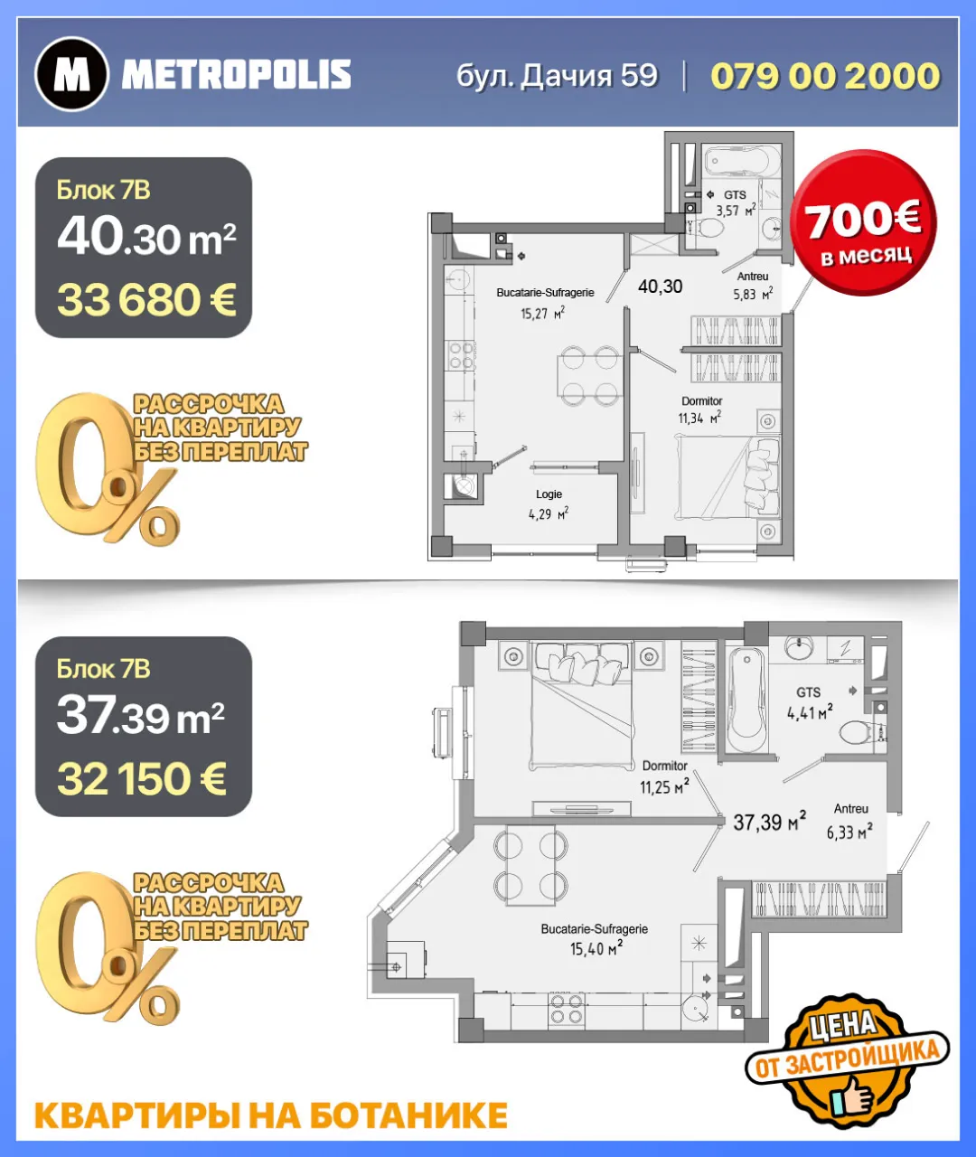 Metropolis City: Твоя квартира за 700 € в месяц, рассрочка от застройщика