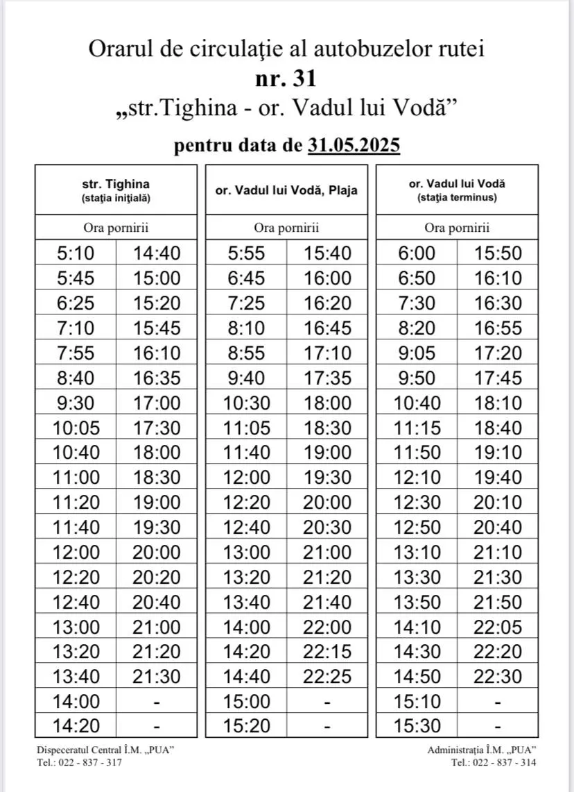 Primăria Chișinău anunță modificări în activitatea rutei suburbane de autobuz numărul 31