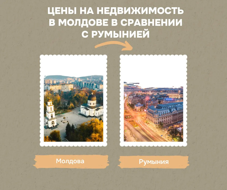 999.ro: Цены на рынке недвижимости в Молдове и в Румынии