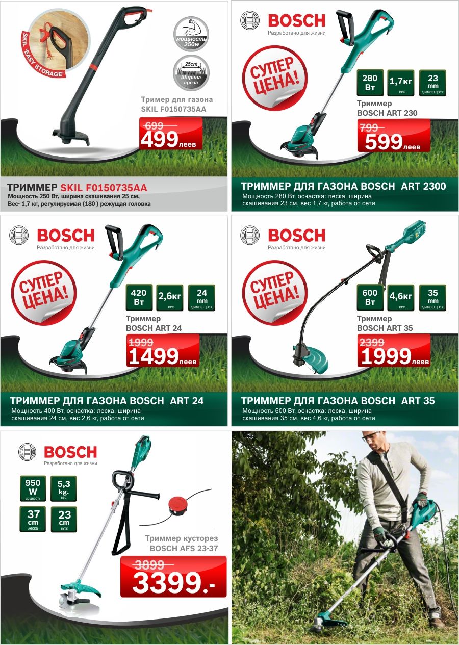 Bosch: идеальный газон без рутинной работы ®