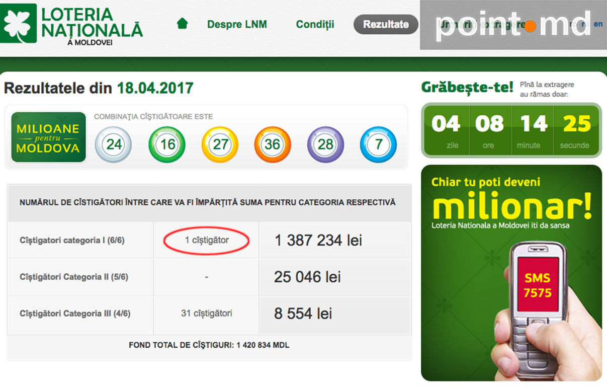 Неизвестный счастливчик выиграл в лотерею 1,3 миллиона леев