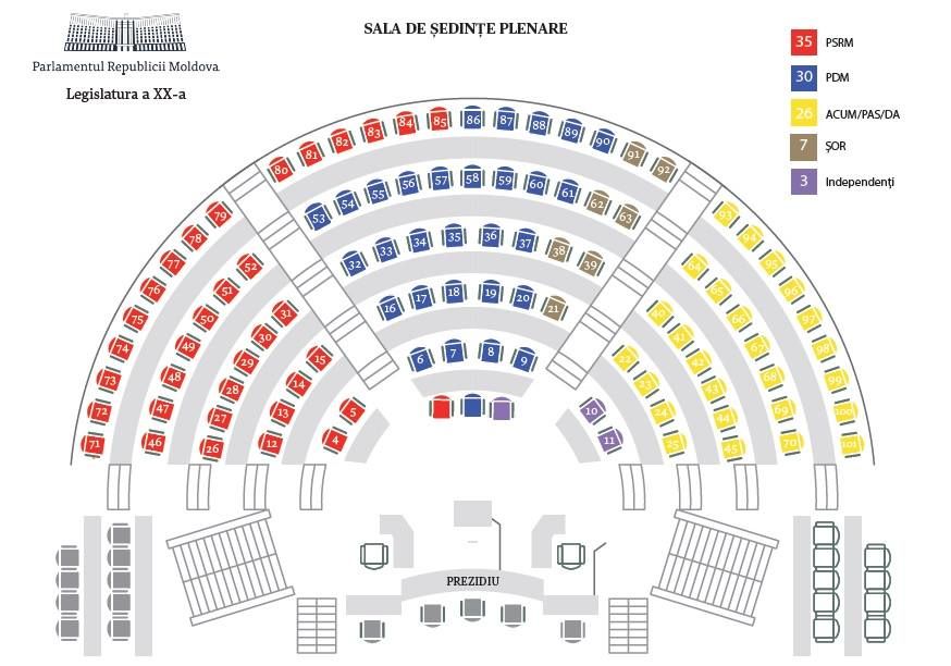 План парламент в рф