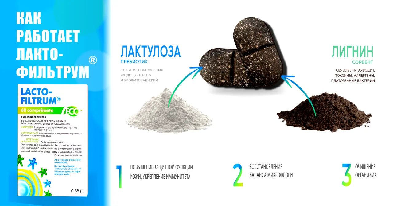 Акция от Лактофильтрум и химчистки Akuratti- двойная забота о вашей красоте