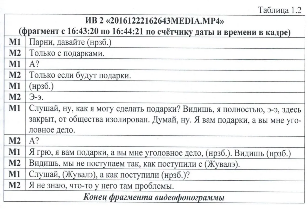 Платон: "Я готов предоставить диск с доказательствами моей невиновности"