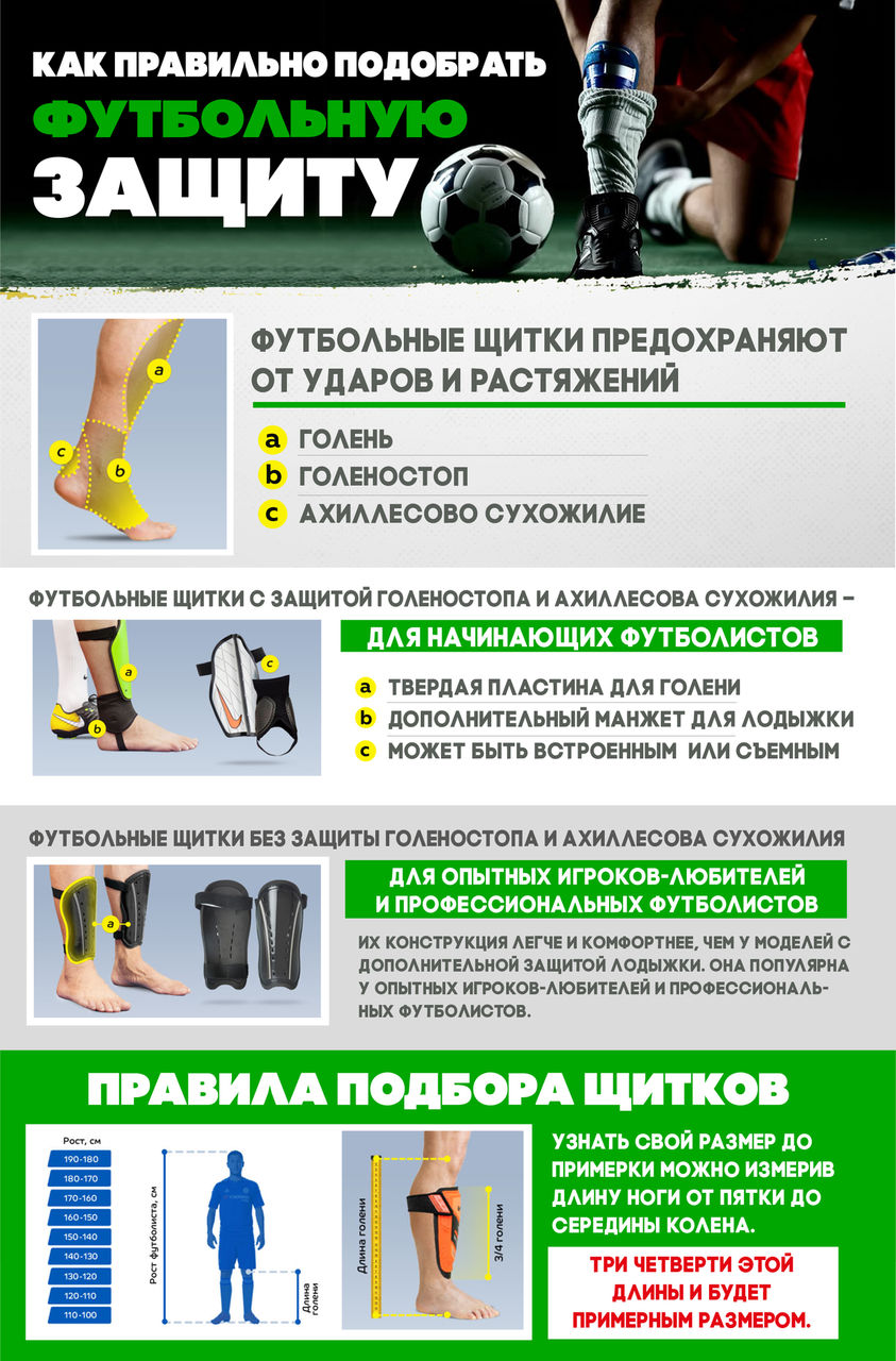 Sportlandia: Выбор футбольной экипировки – научный подход ®