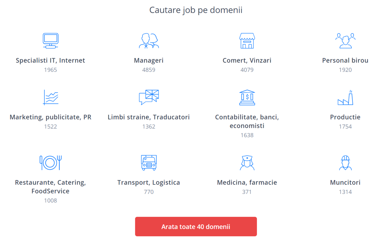 7 sfaturi de la profesionişti, cum să găseşti un loc bun de muncă ®