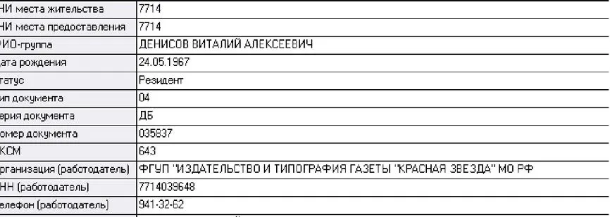 The Insider: Высланный из РМ Денисов работал в интересах ГРУ России