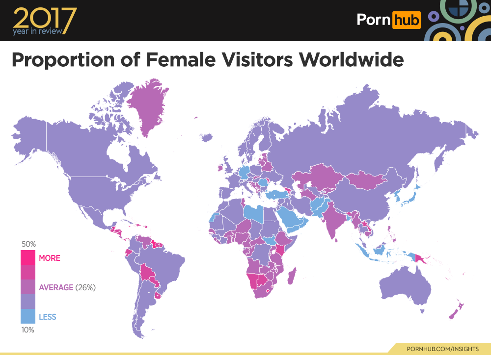 Молдаванки стали самыми активными посетительницами Pornhub в Европе
