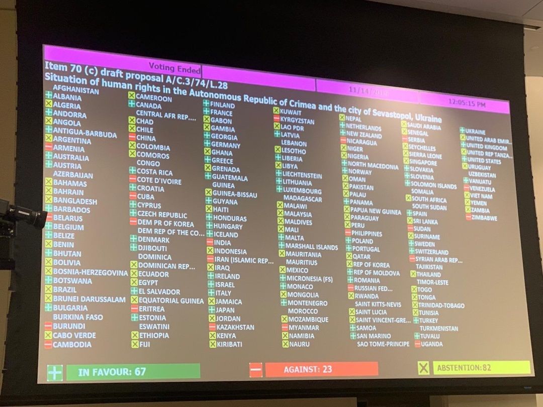 В ООН приняли проект новой резолюции по Крыму
