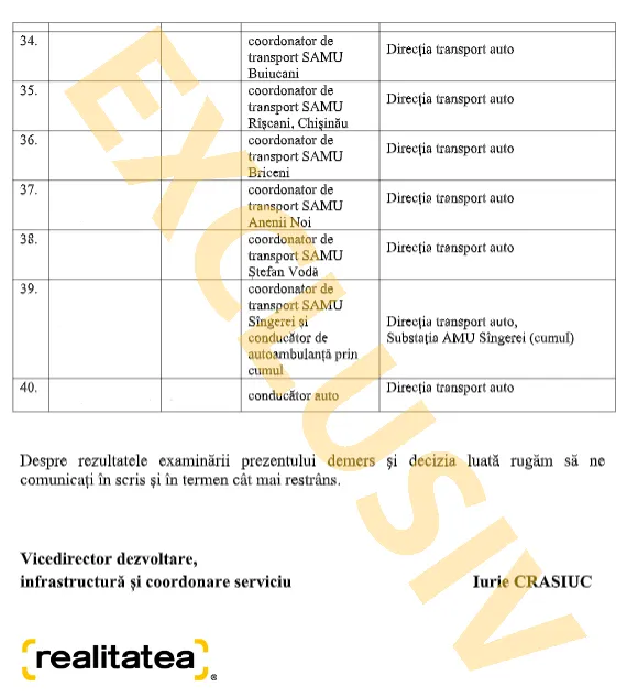 Около 40 сотрудников скорой помощи могут потерять работу: среди них 13 врачей