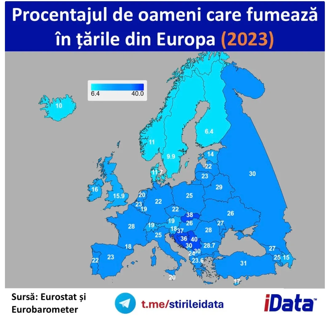 R. Moldova, printre țările cu cei mai mulți fumători din Europa