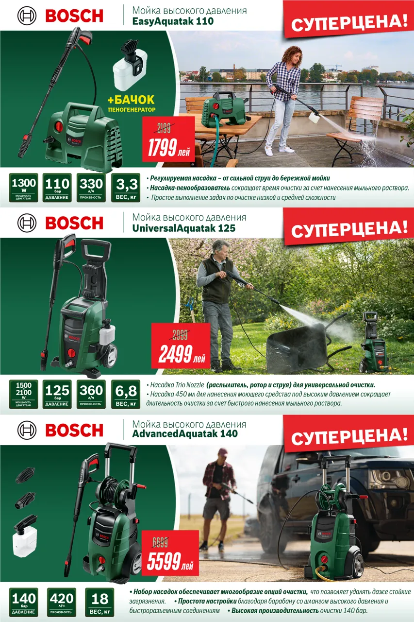 Bosch Store: Пасхальные предложения - выгодные цены  от 699 леев и подарки